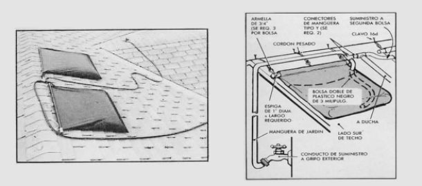 calentador solar para duchas